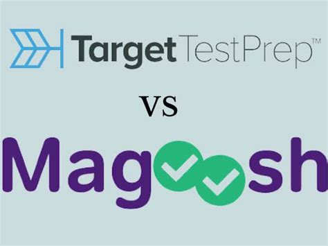 magoosh vs gre practice test